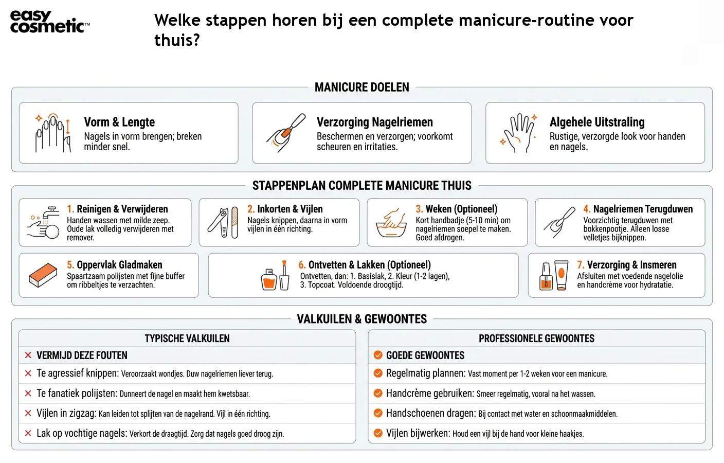 Welke stappen horen bij een complete manicure-routine voor thuis?