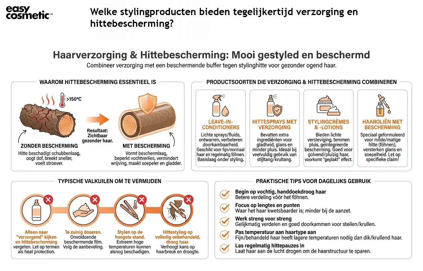 Welke stylingproducten bieden tegelijkertijd verzorging en hittebescherming?