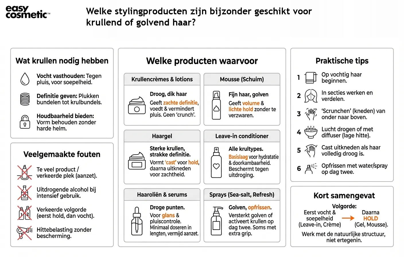 Welke stylingproducten zijn bijzonder geschikt voor krullend of golvend haar?