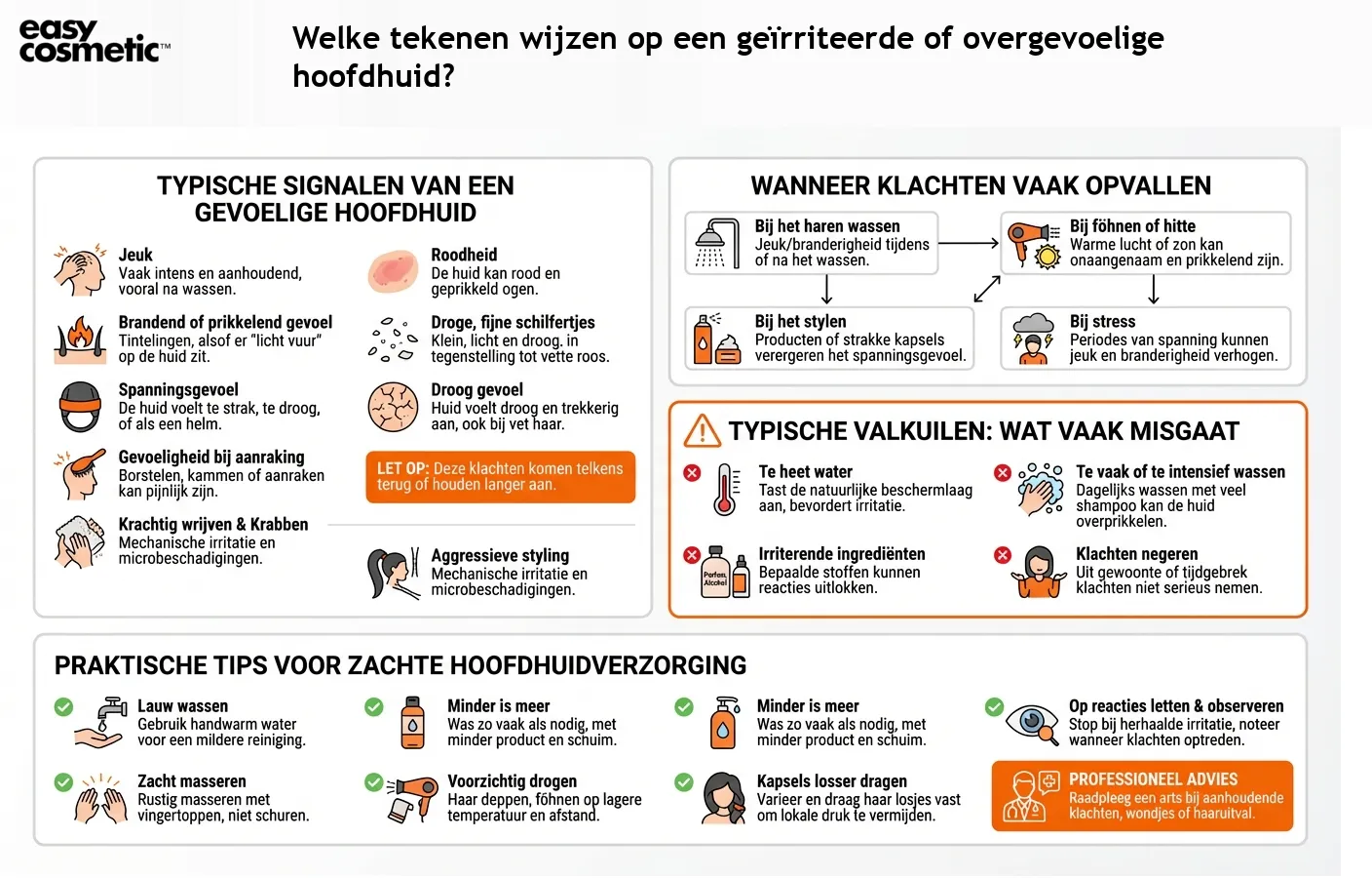 Welke tekenen wijzen op een geïrriteerde of overgevoelige hoofdhuid?