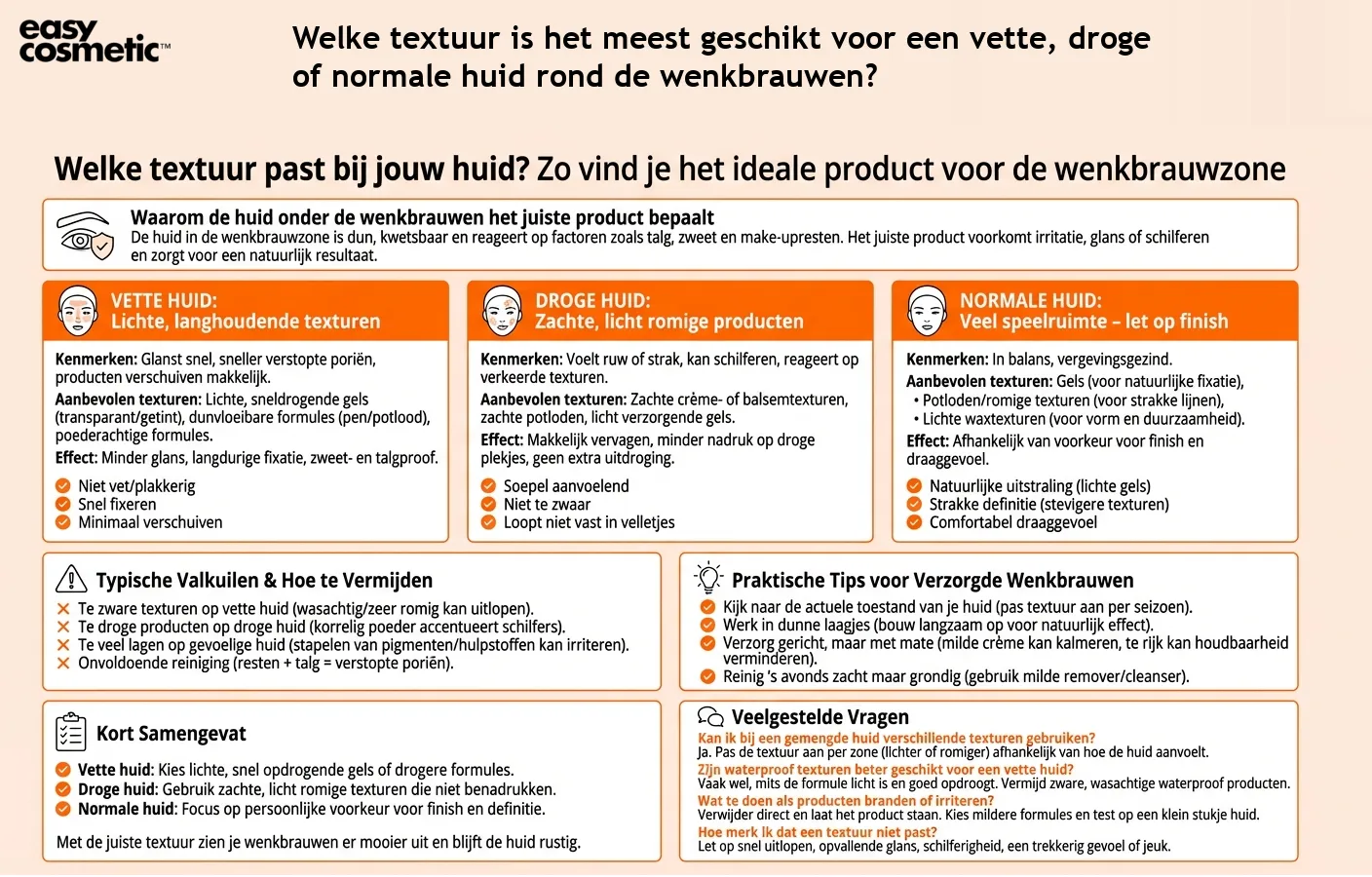 Welke textuur is het meest geschikt voor een vette, droge of normale huid rond de wenkbrauwen?