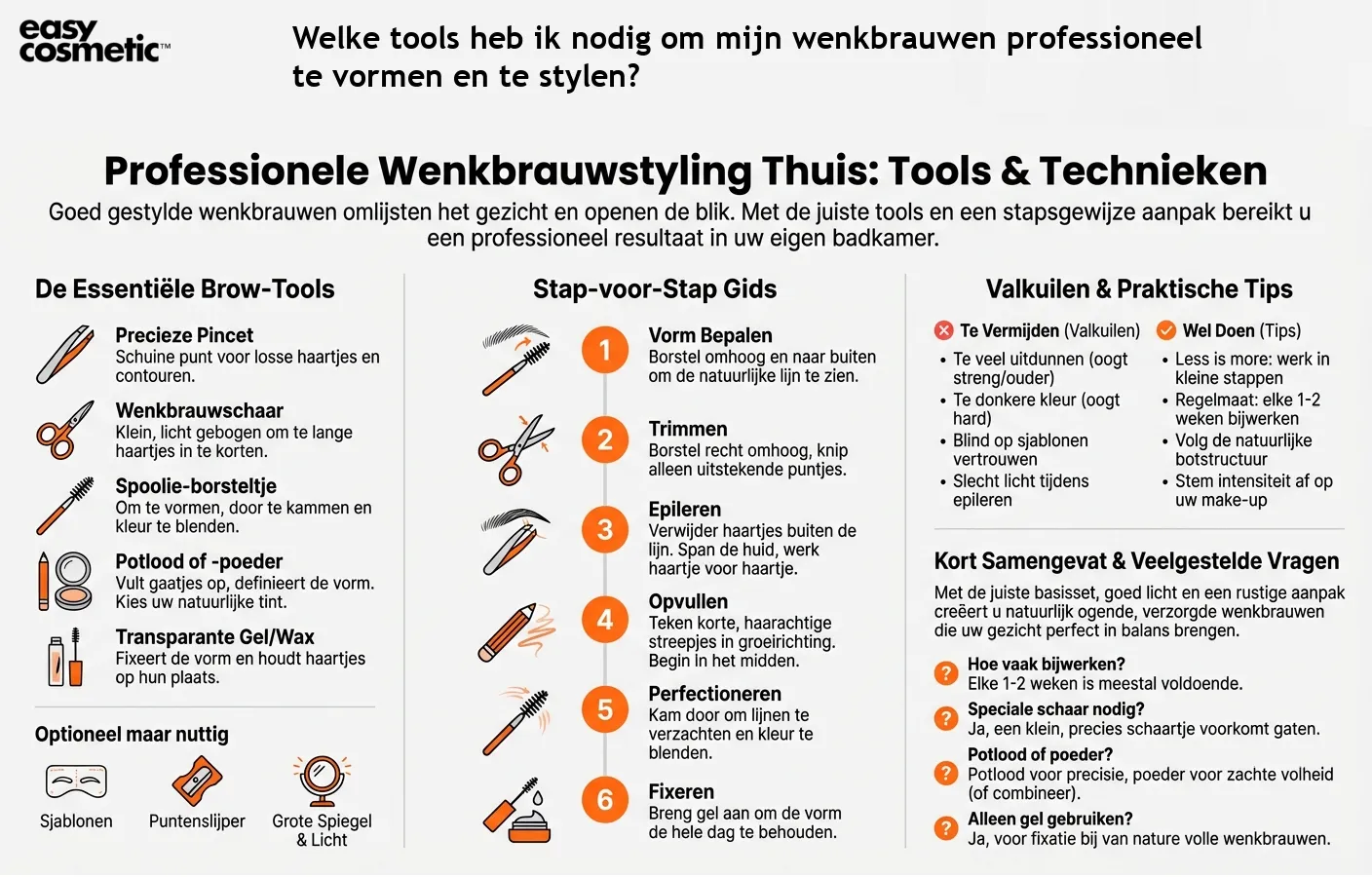Welke tools heb ik nodig om mijn wenkbrauwen professioneel te vormen en te stylen?