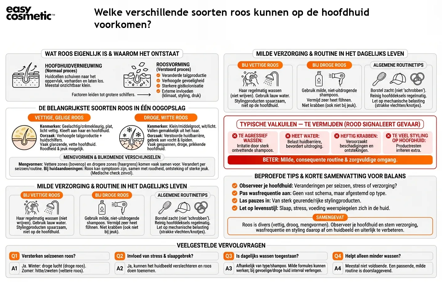 Welke verschillende soorten roos kunnen op de hoofdhuid voorkomen?