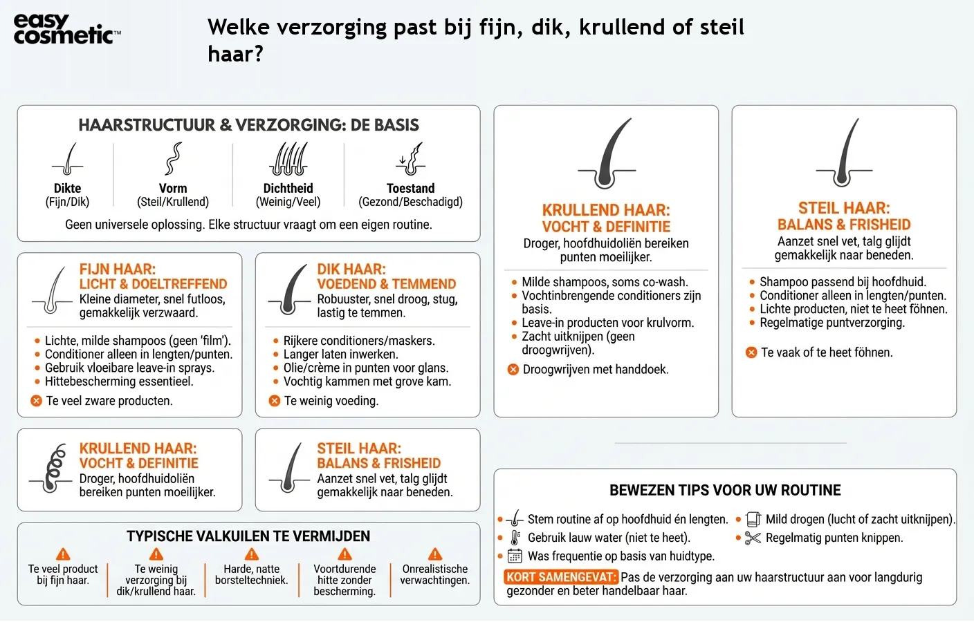 Welke verzorging past bij fijn, dik, krullend of steil haar?