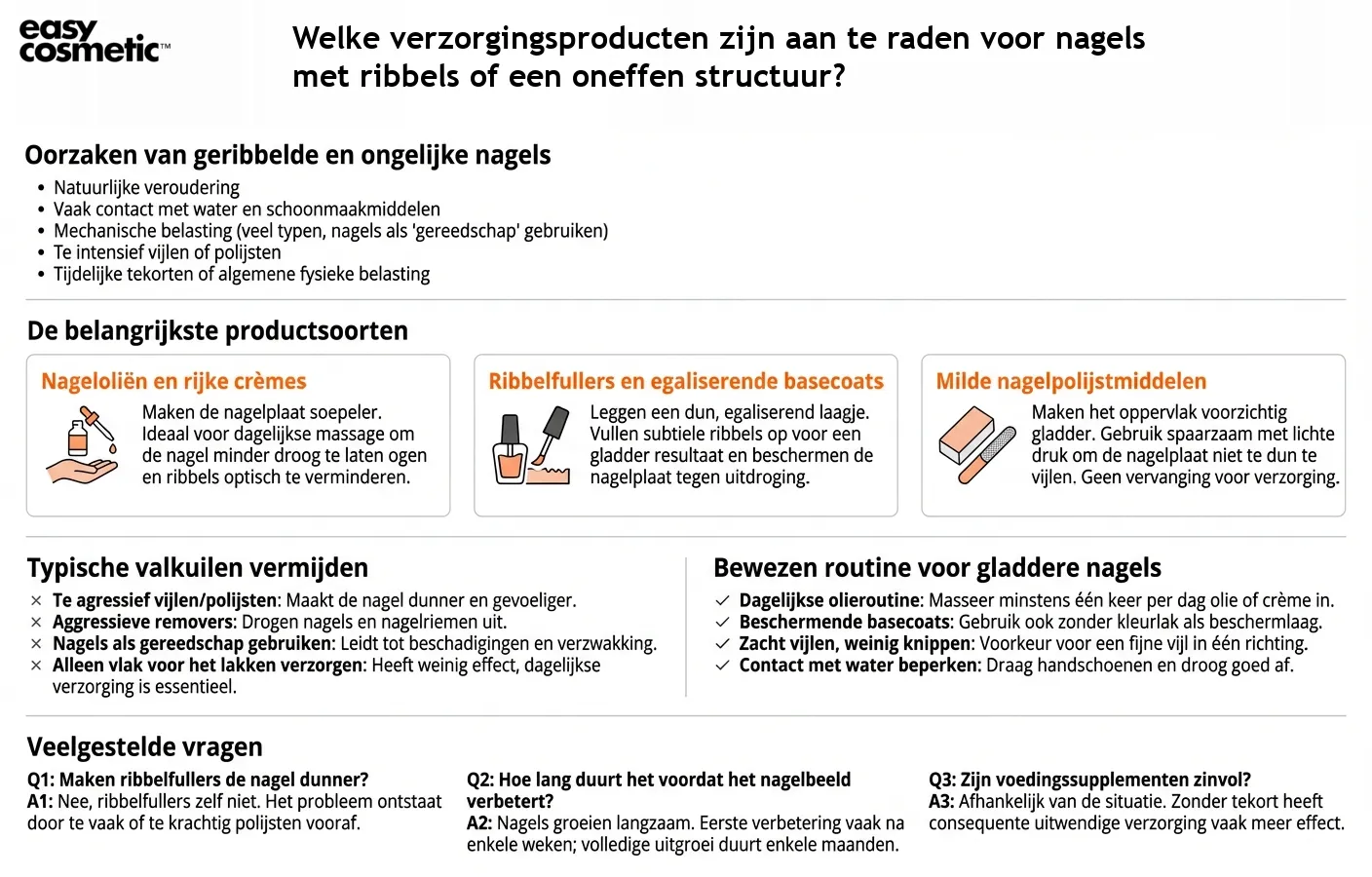 Welke verzorgingsproducten zijn aan te raden voor nagels met ribbels of een oneffen structuur?