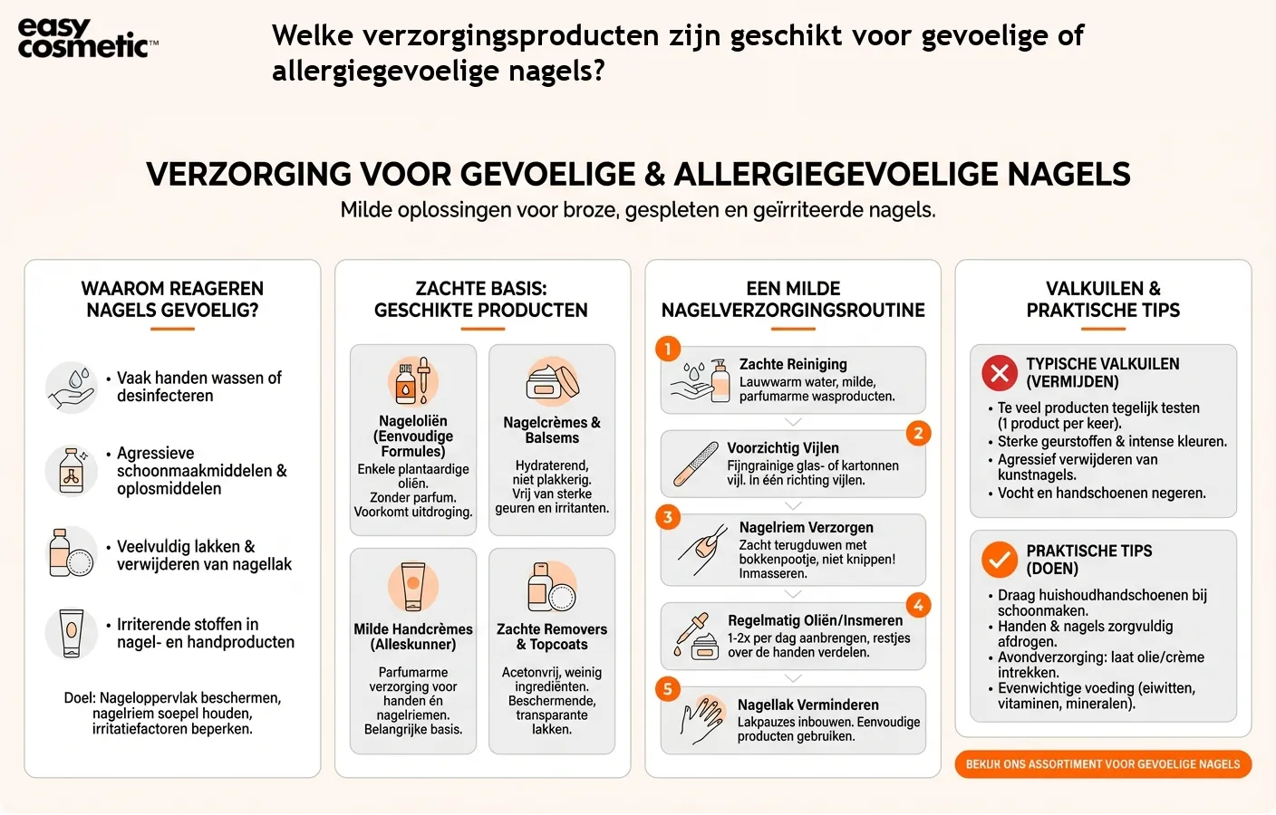 Welke verzorgingsproducten zijn geschikt voor gevoelige of allergiegevoelige nagels?