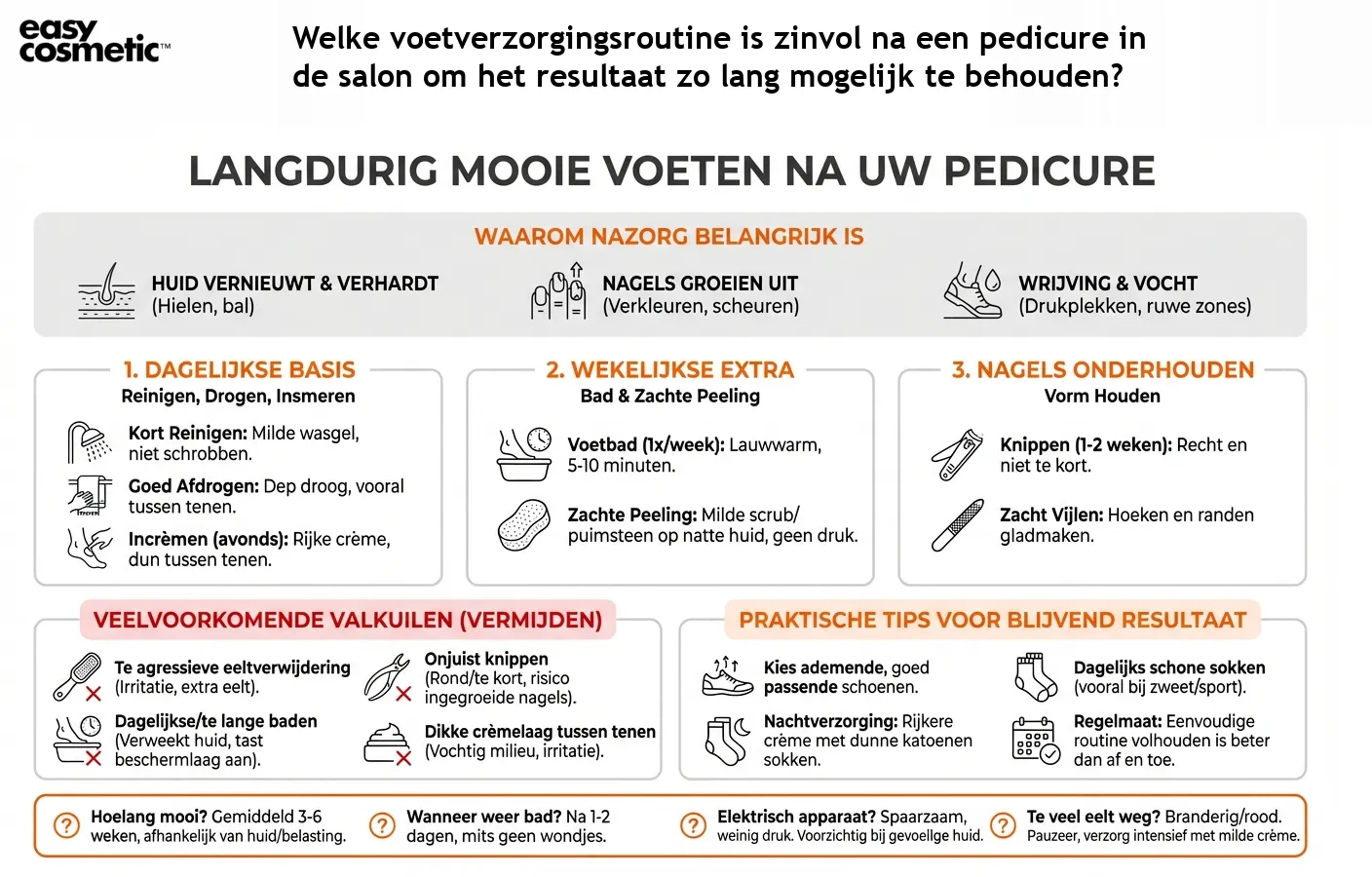 Welke voetverzorgingsroutine is zinvol na een pedicure in de salon om het resultaat zo lang mogelijk te behouden?