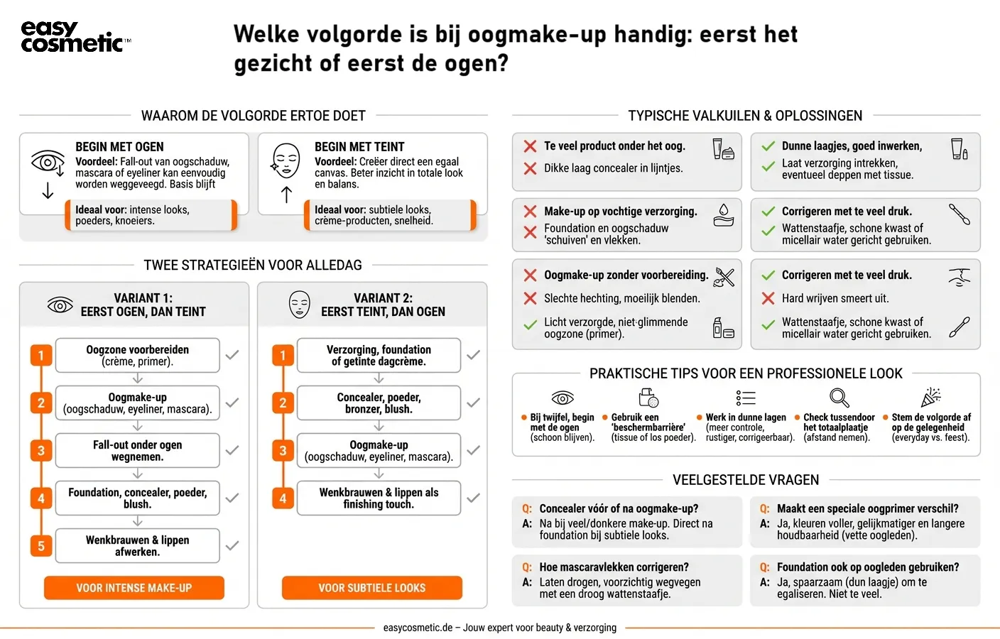 Welke volgorde is bij oogmake-up handig: eerst het gezicht of eerst de ogen?