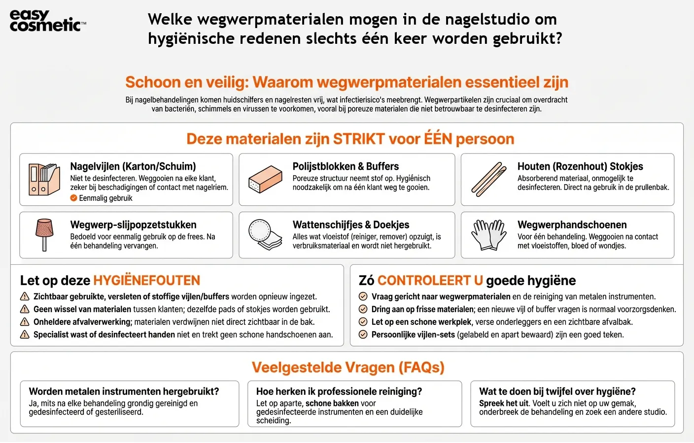 Welke wegwerpmaterialen mogen in de nagelstudio om hygiënische redenen slechts één keer worden gebruikt?