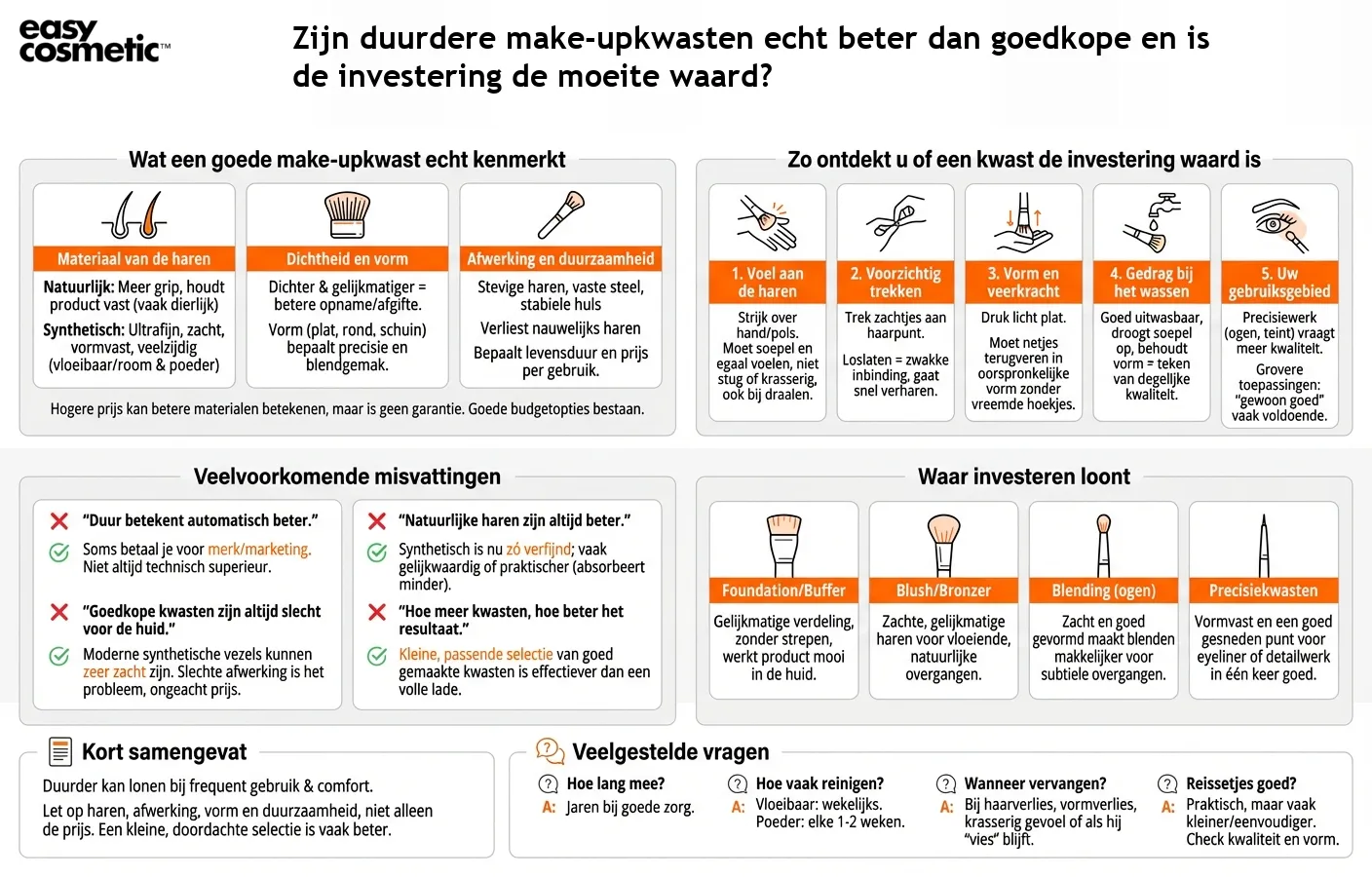 Zijn duurdere make-upkwasten echt beter dan goedkope en is de investering de moeite waard?