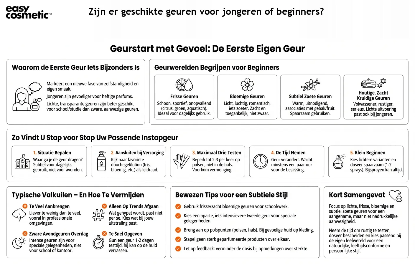 Zijn er geschikte geuren voor jongeren of beginners?