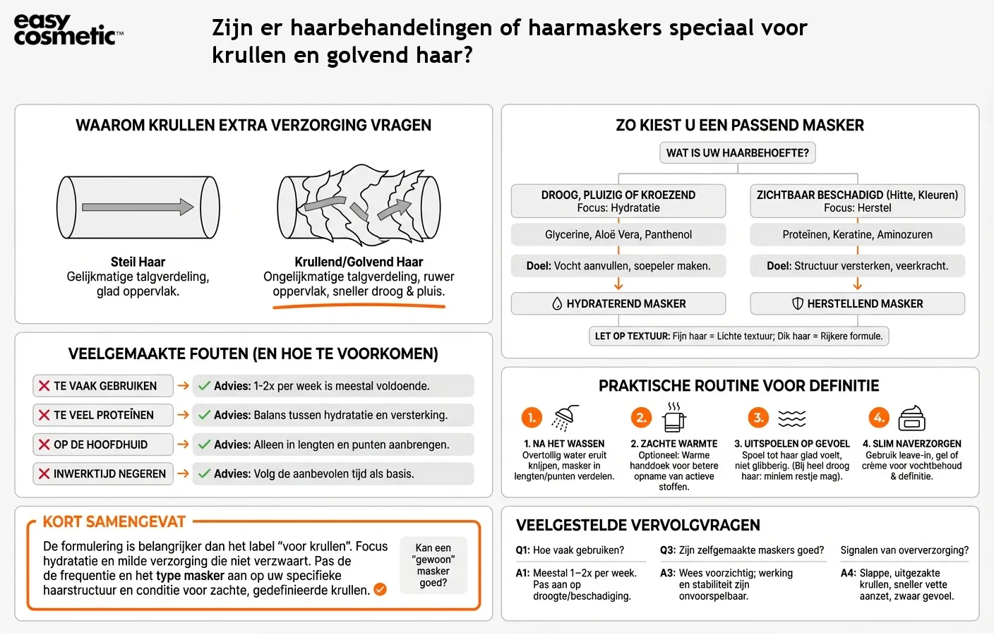 Zijn er haarbehandelingen of haarmaskers speciaal voor krullen en golvend haar?