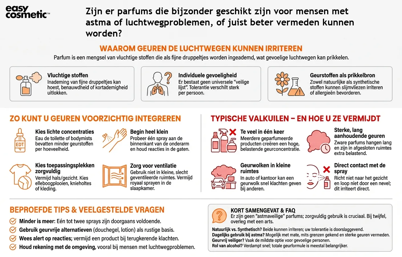 Zijn er parfums die bijzonder geschikt zijn voor mensen met astma of luchtwegproblemen, of juist beter vermeden kunnen worden?