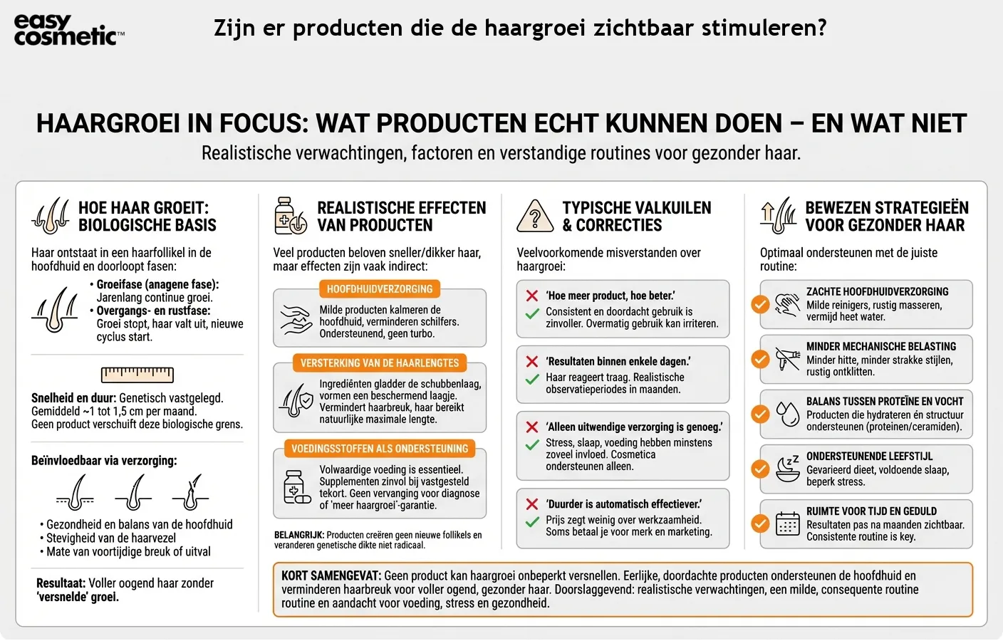 Zijn er producten die de haargroei zichtbaar stimuleren?