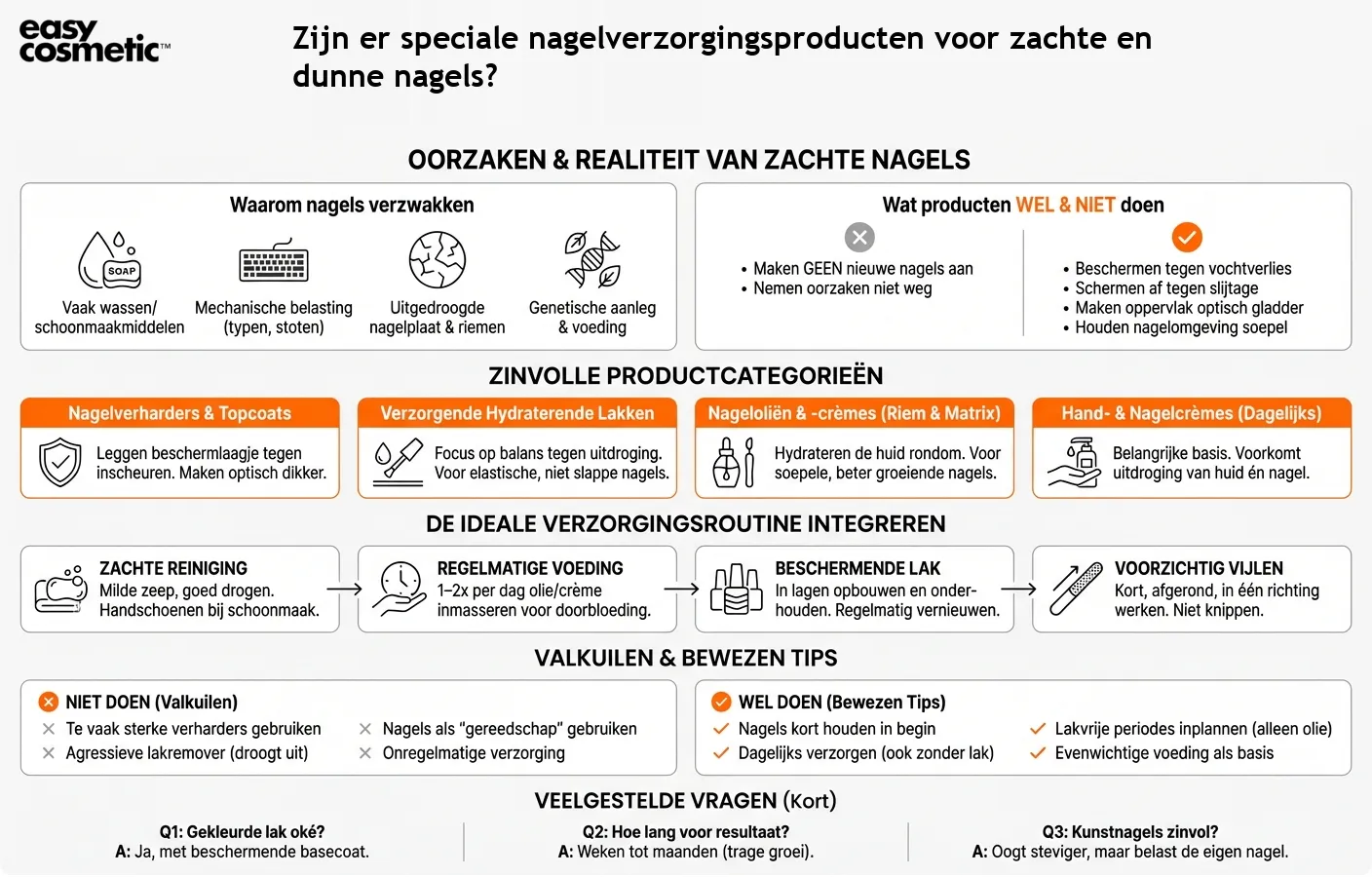 Zijn er speciale nagelverzorgingsproducten voor zachte en dunne nagels?
