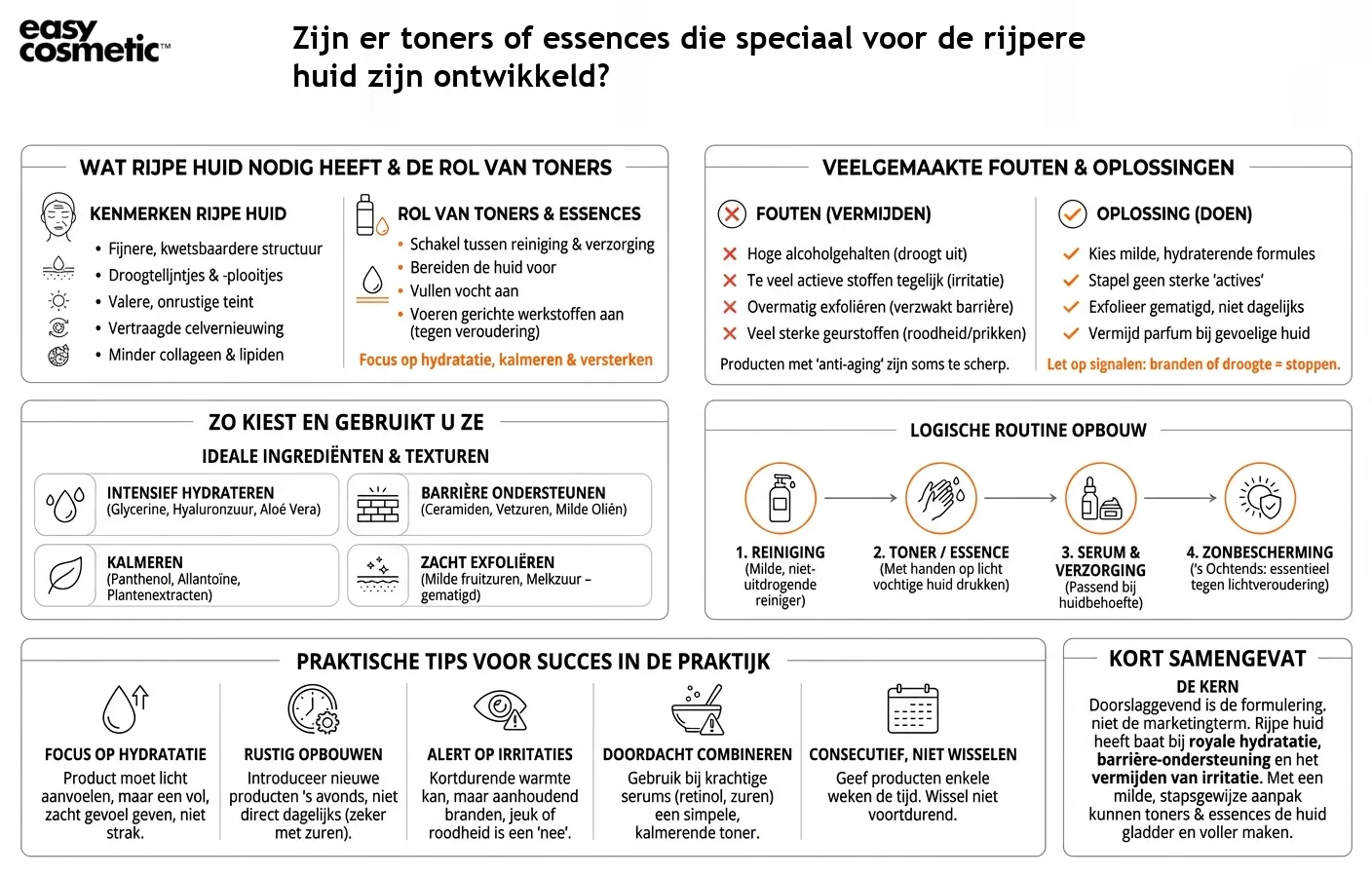 Zijn er toners of essences die speciaal voor de rijpere huid zijn ontwikkeld?