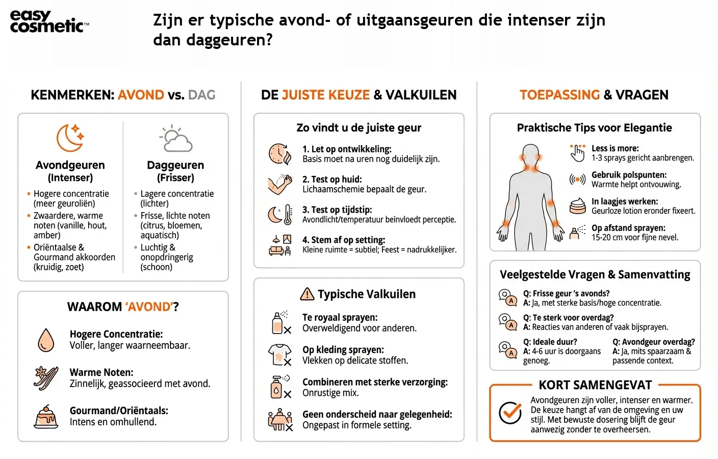 Zijn er typische avond- of uitgaansgeuren die intenser zijn dan daggeuren?