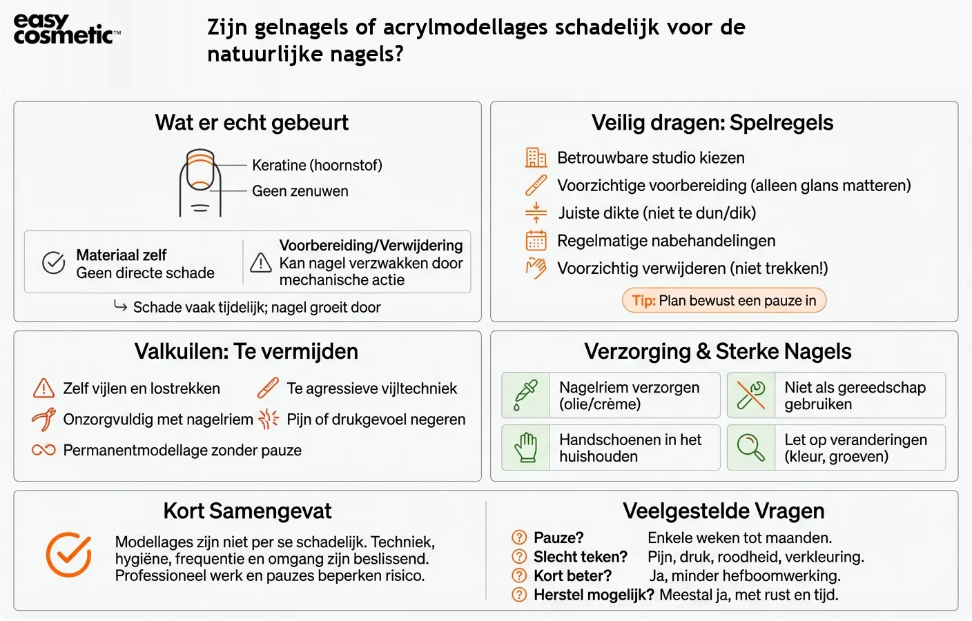 Zijn gelnagels of acrylmodellages schadelijk voor de natuurlijke nagels?