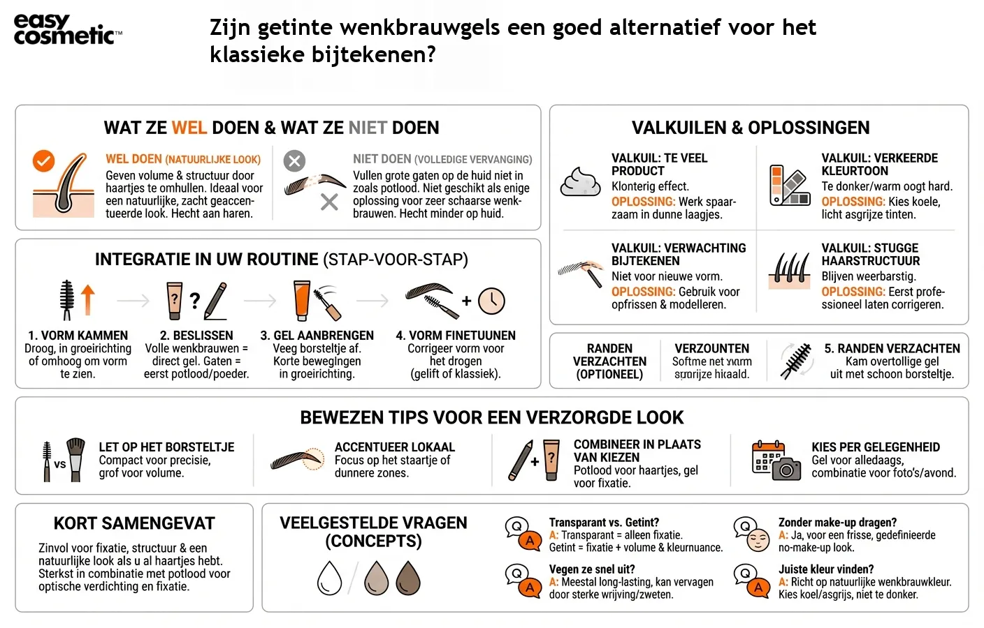 Zijn getinte wenkbrauwgels een goed alternatief voor het klassieke bijtekenen?