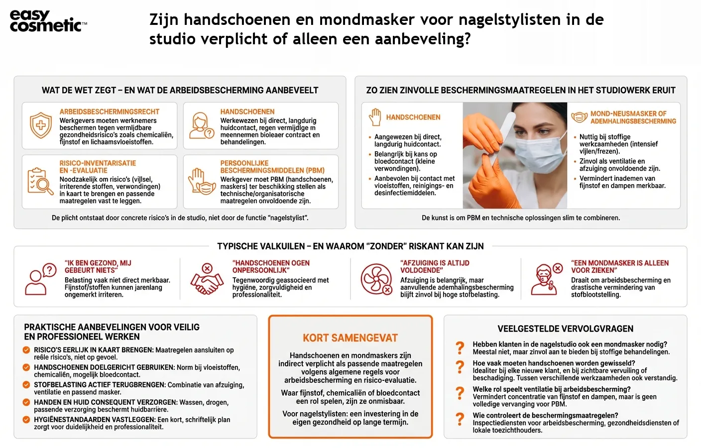 Zijn handschoenen en mondmasker voor nagelstylisten in de studio verplicht of alleen een aanbeveling?