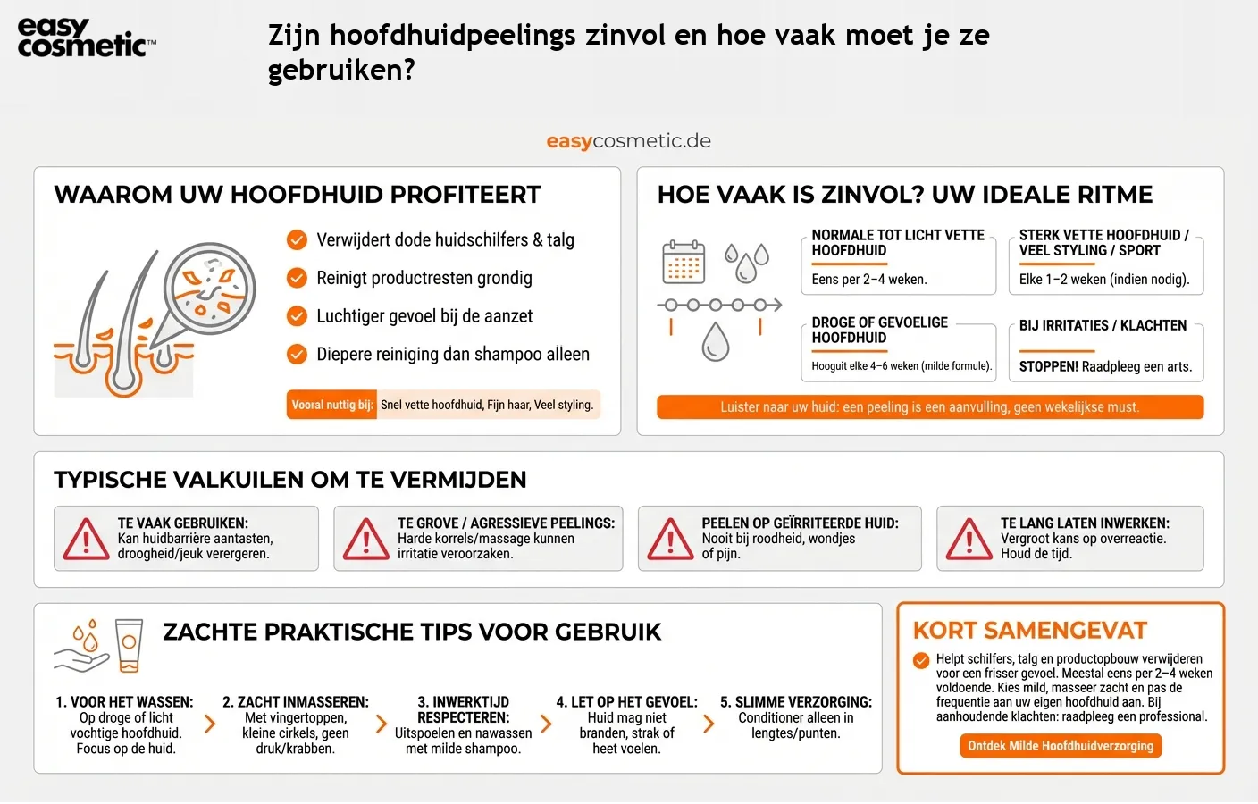 Zijn hoofdhuidpeelings zinvol en hoe vaak moet je ze gebruiken?