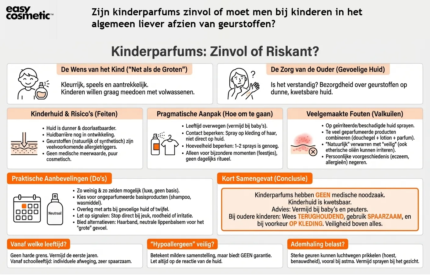 Zijn kinderparfums zinvol of moet men bij kinderen in het algemeen liever afzien van geurstoffen?
