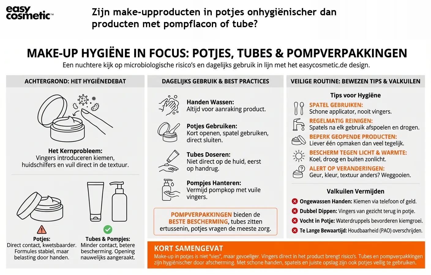 Zijn make-upproducten in potjes onhygiënischer dan producten met pompflacon of tube?