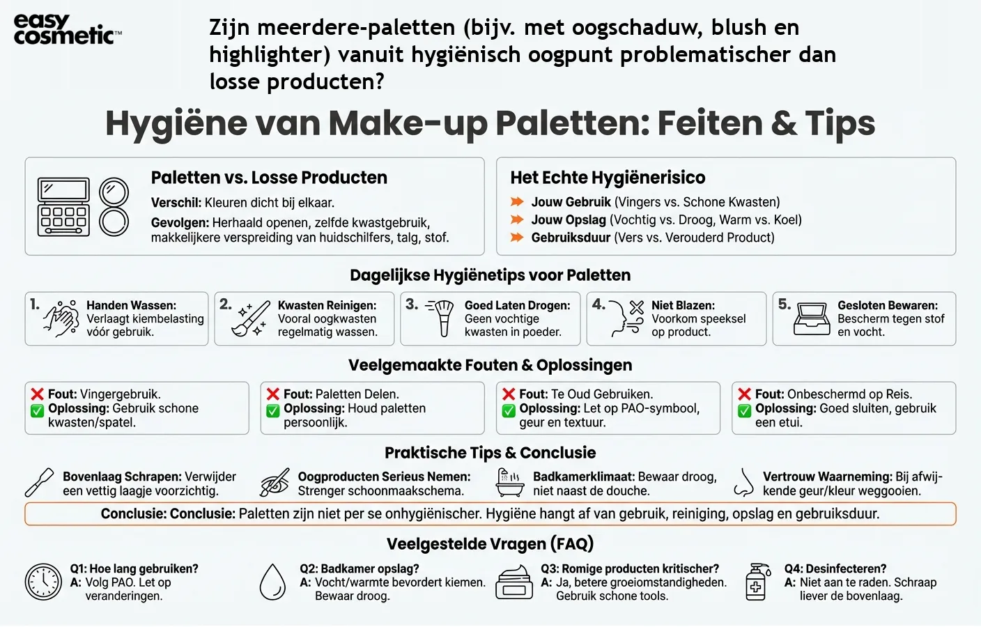 Zijn meerdere-paletten (bijv. met oogschaduw, blush en highlighter) vanuit hygiënisch oogpunt problematischer dan losse producten?