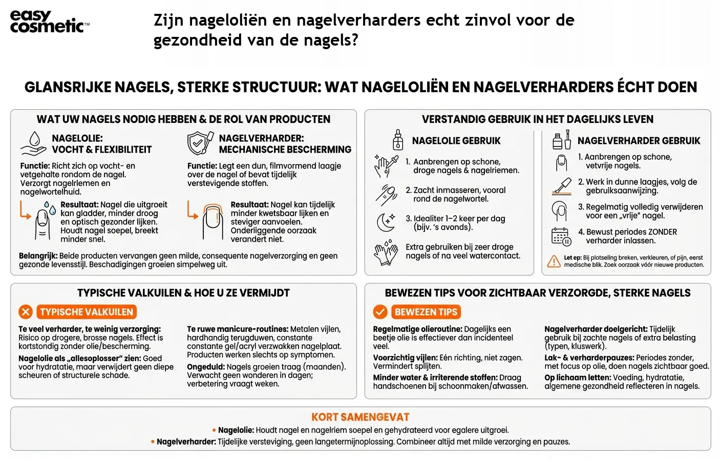 Zijn nageloliën en nagelverharders echt zinvol voor de gezondheid van de nagels?
