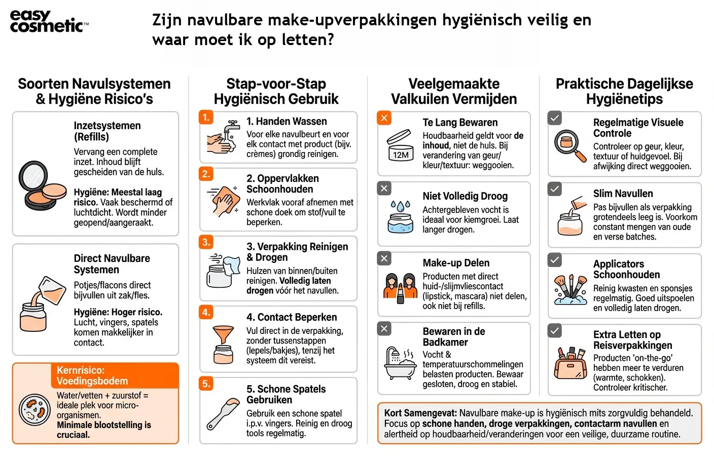 Zijn navulbare make-upverpakkingen hygiënisch veilig en waar moet ik op letten?