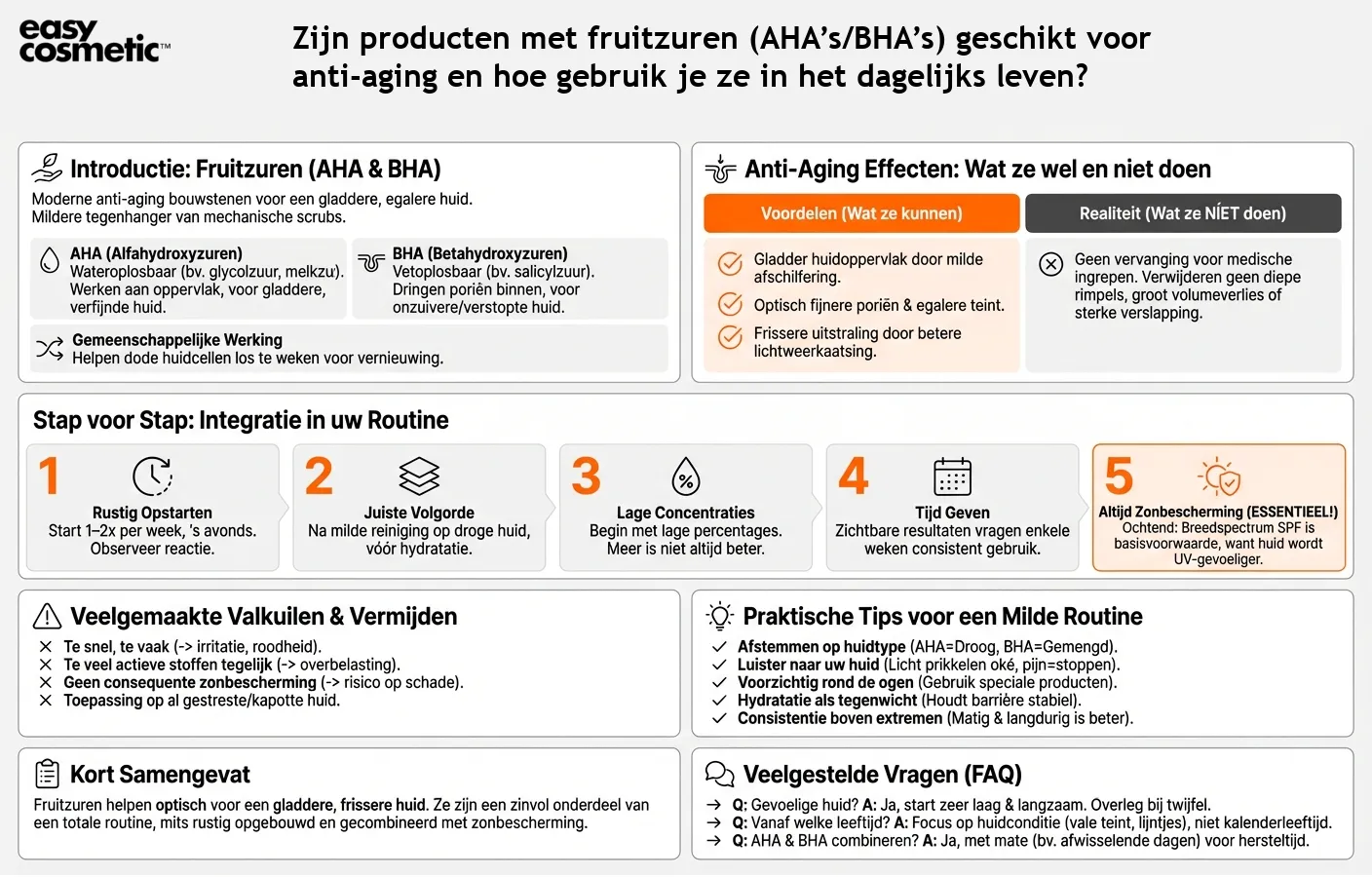 Zijn producten met fruitzuren (AHA’s/BHA’s) geschikt voor anti-aging en hoe gebruik je ze in het dagelijks leven?
