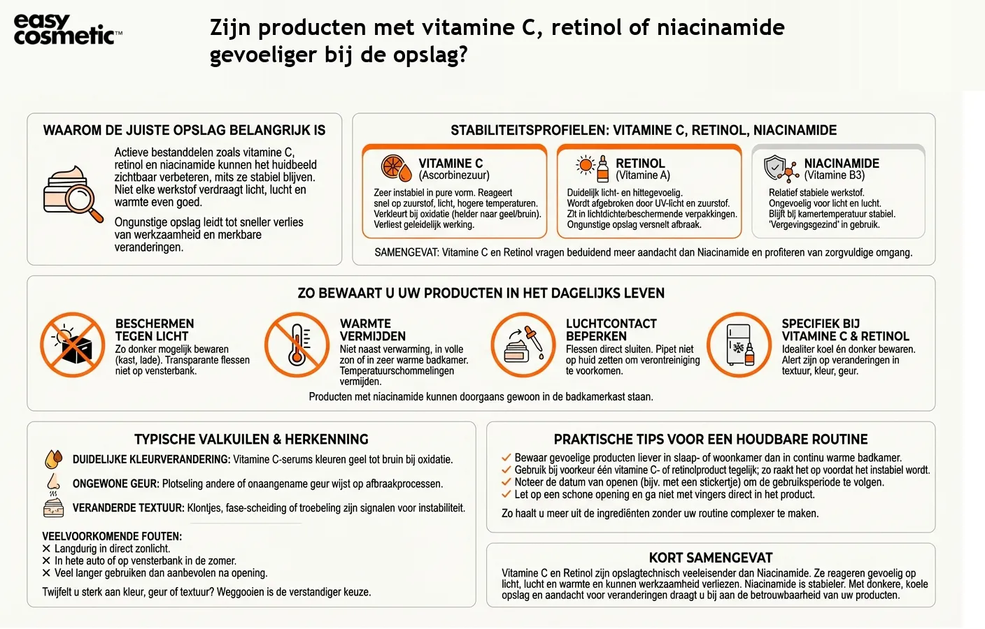 Zijn producten met vitamine C, retinol of niacinamide gevoeliger bij de opslag?