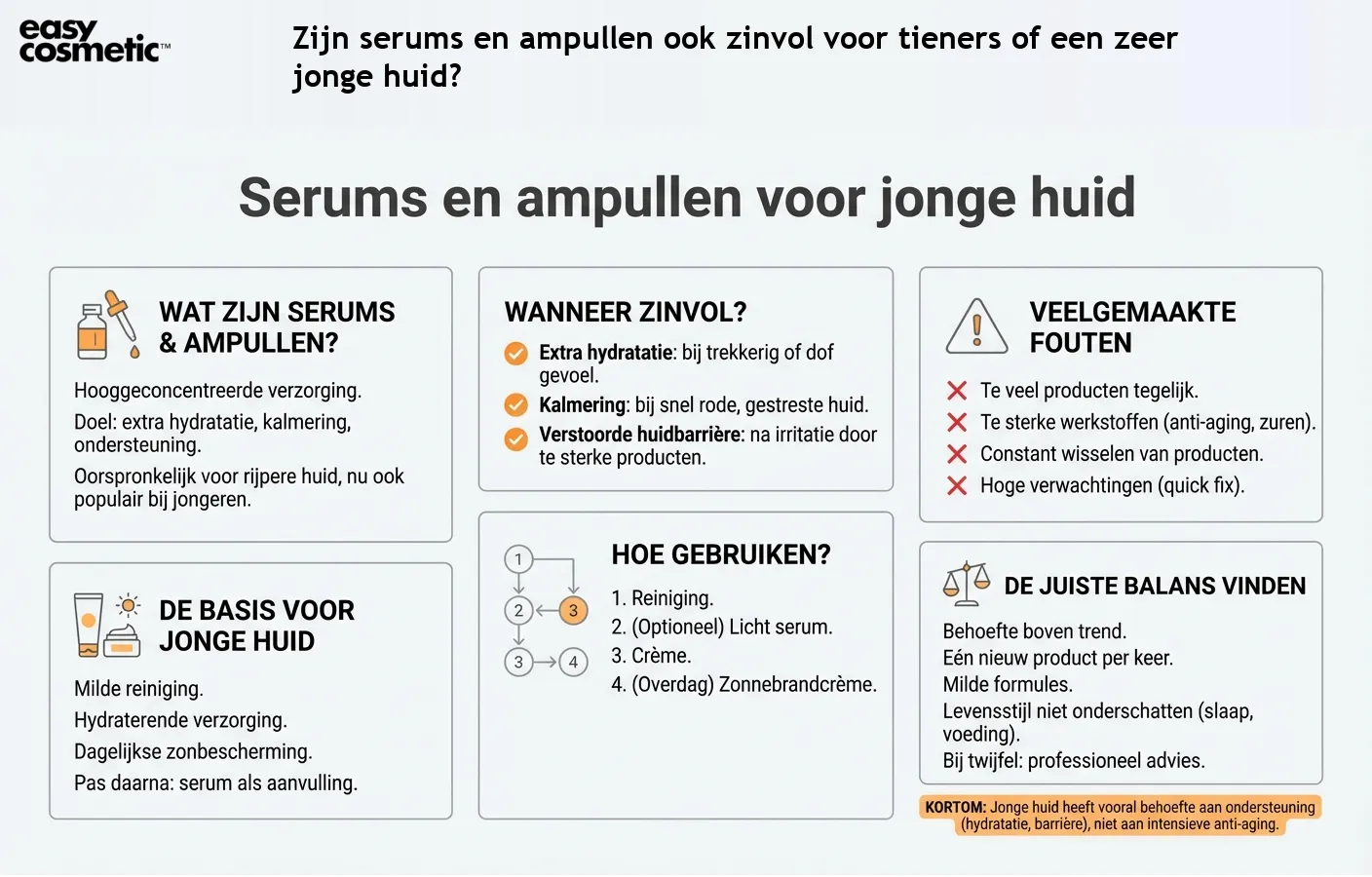 Zijn serums en ampullen ook zinvol voor tieners of een zeer jonge huid?