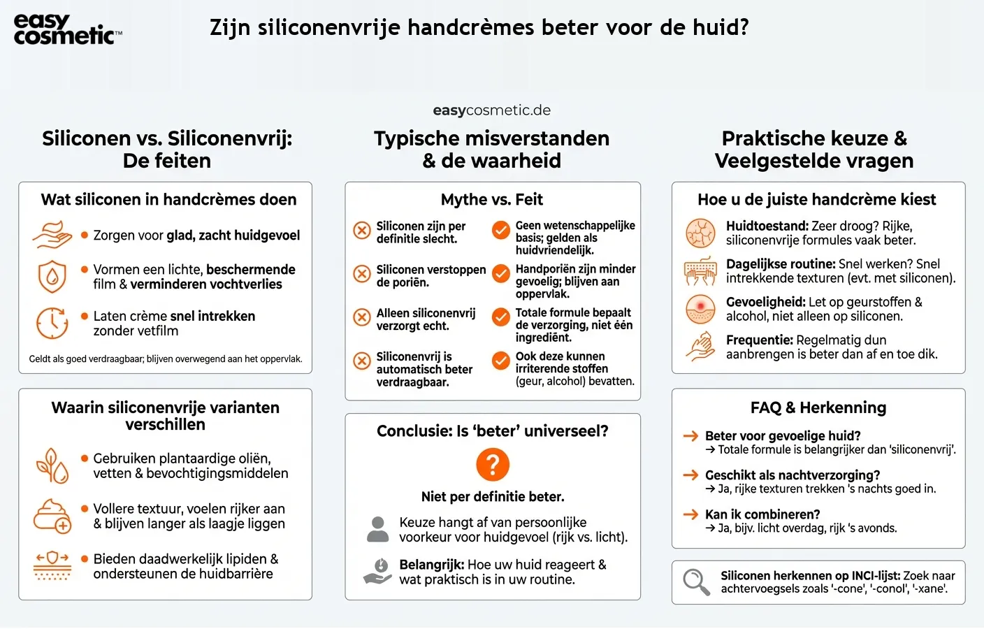 Zijn siliconenvrije handcrèmes beter voor de huid?