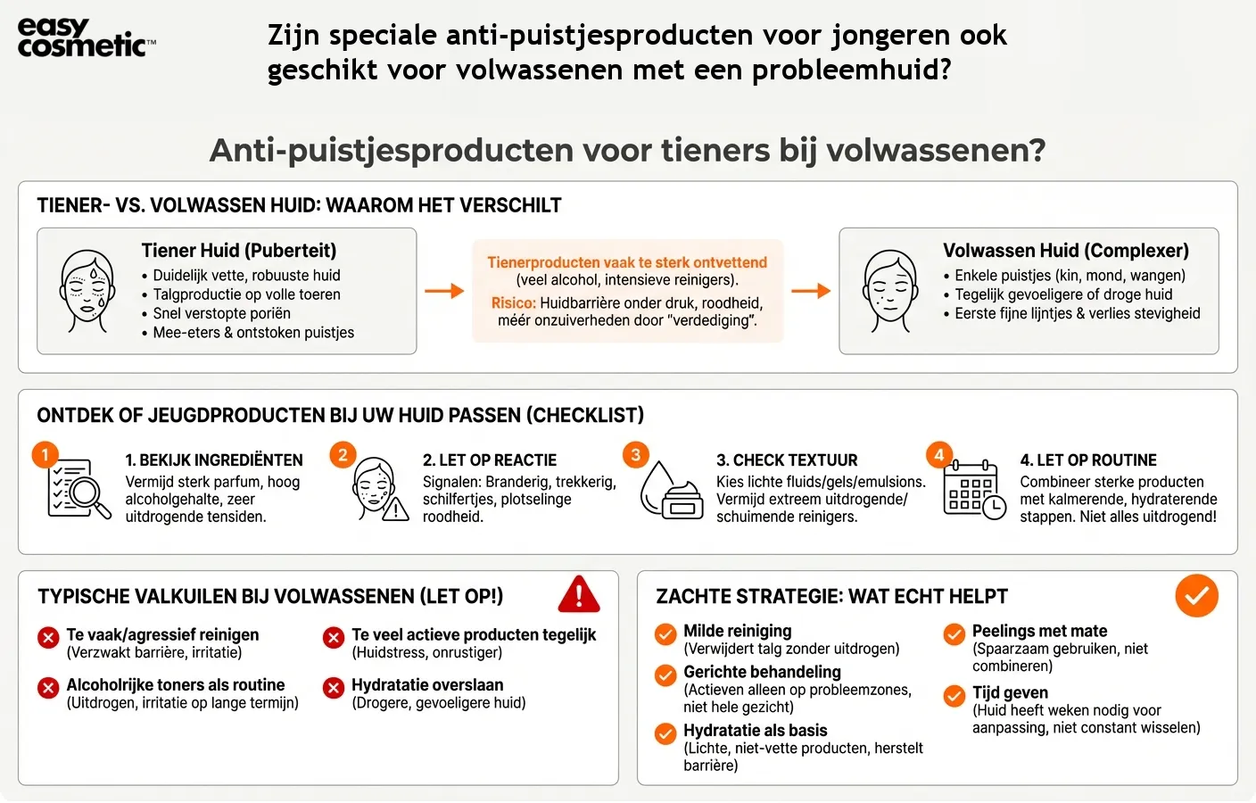 Zijn speciale anti-puistjesproducten voor jongeren ook geschikt voor volwassenen met een probleemhuid?