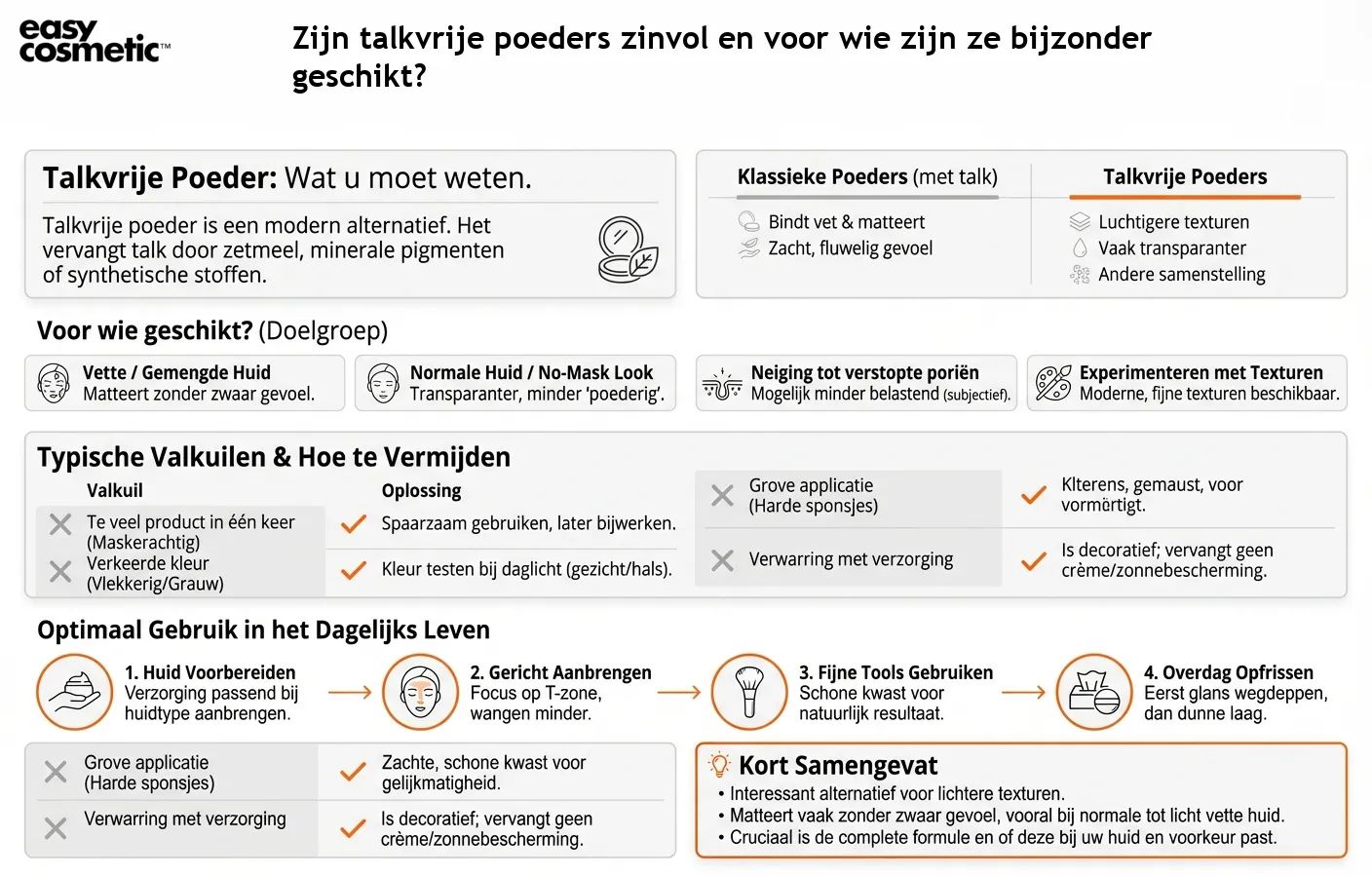 Zijn talkvrije poeders zinvol en voor wie zijn ze bijzonder geschikt?