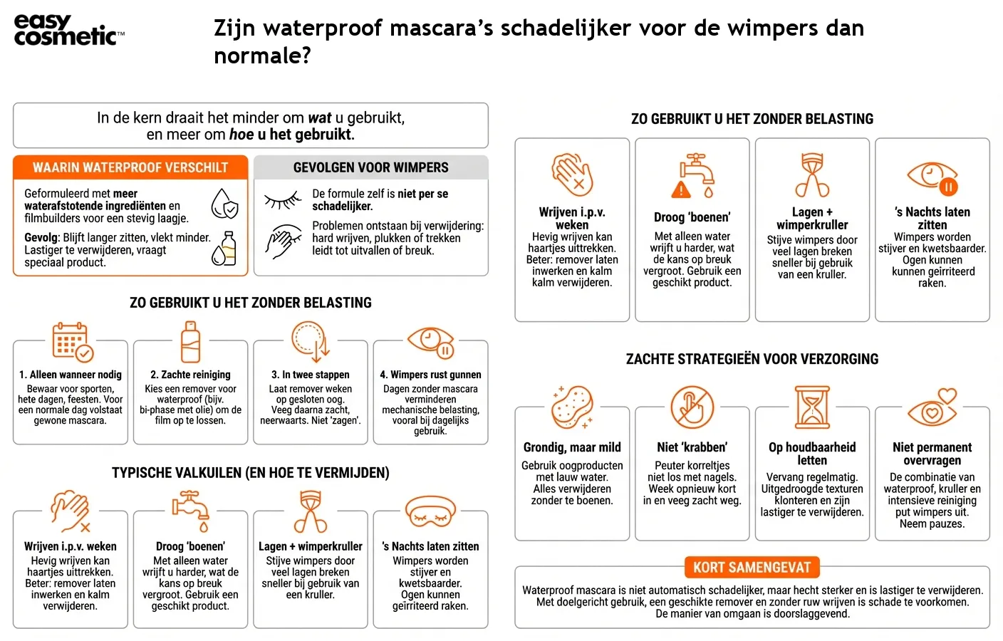 Zijn waterproof mascara’s schadelijker voor de wimpers dan normale?