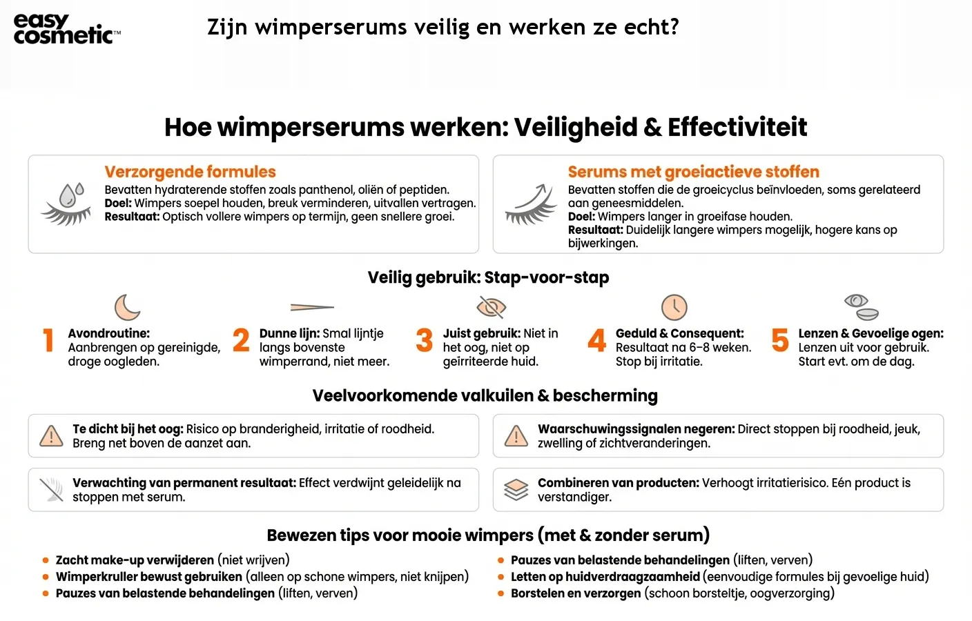Zijn wimperserums veilig en werken ze echt?