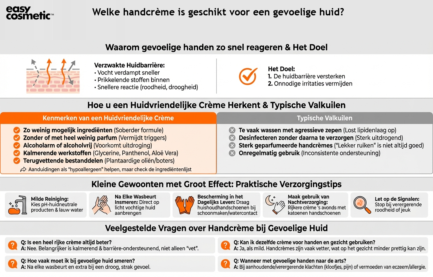 Welke handcrème is geschikt voor een gevoelige huid?
