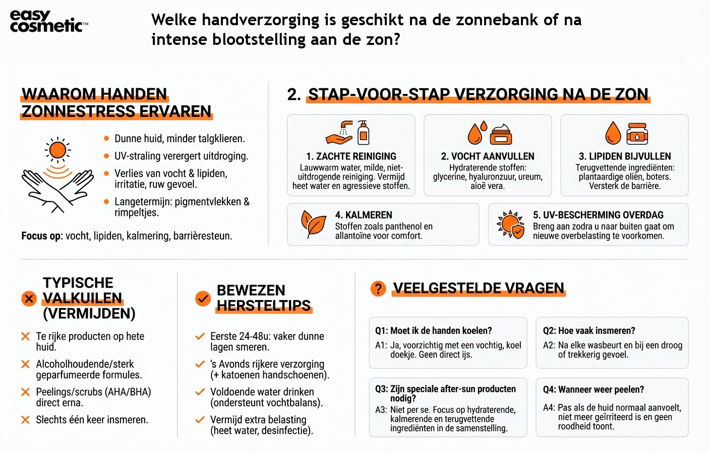 Welke handverzorging is geschikt na de zonnebank of na intense blootstelling aan de zon?
