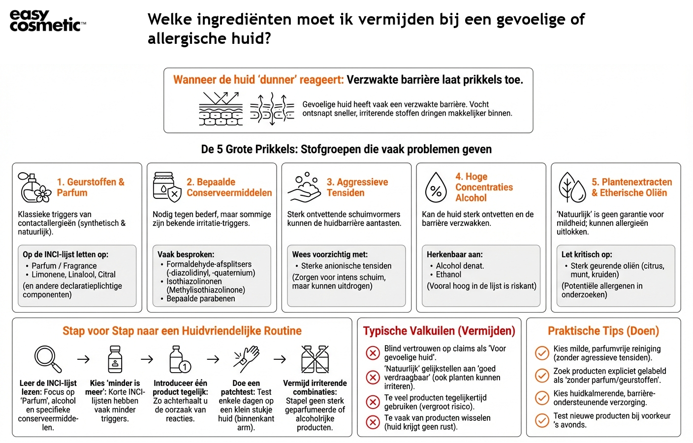 Welke ingrediënten moet ik vermijden bij een gevoelige of allergische huid?