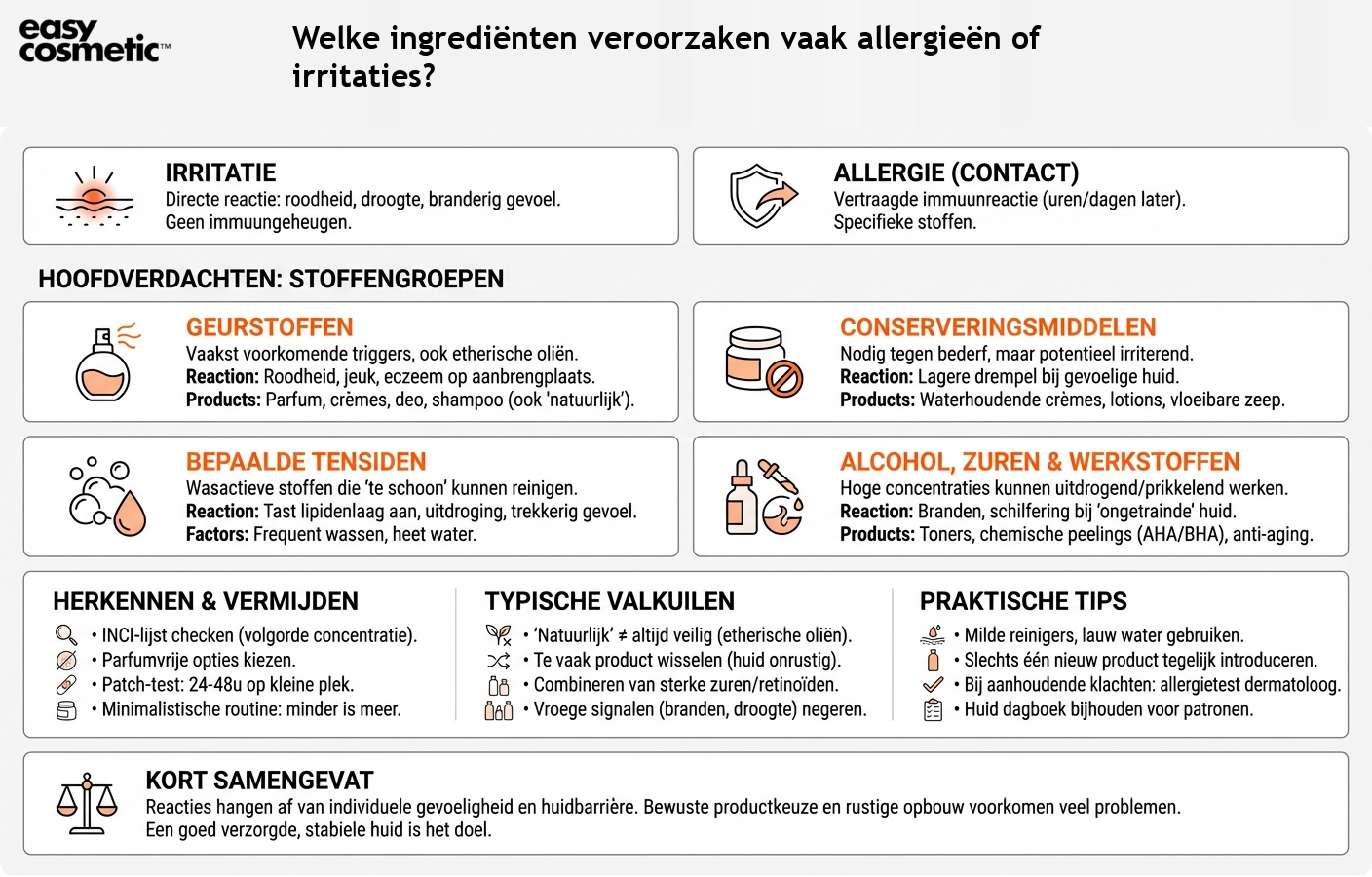 Welke ingrediënten veroorzaken vaak allergieën of irritaties?