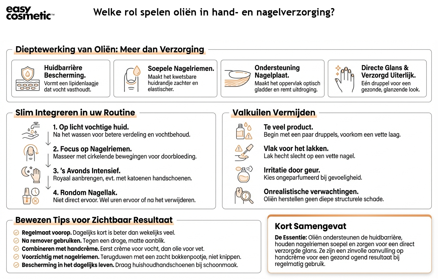 Welke rol spelen oliën in hand- en nagelverzorging?