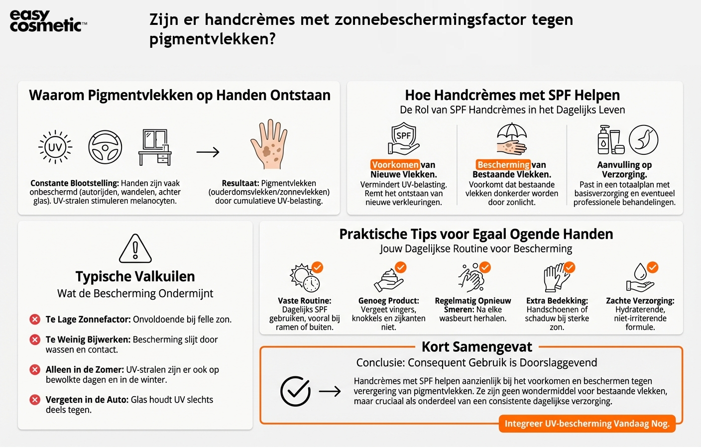 Zijn er handcrèmes met zonnebeschermingsfactor tegen pigmentvlekken?