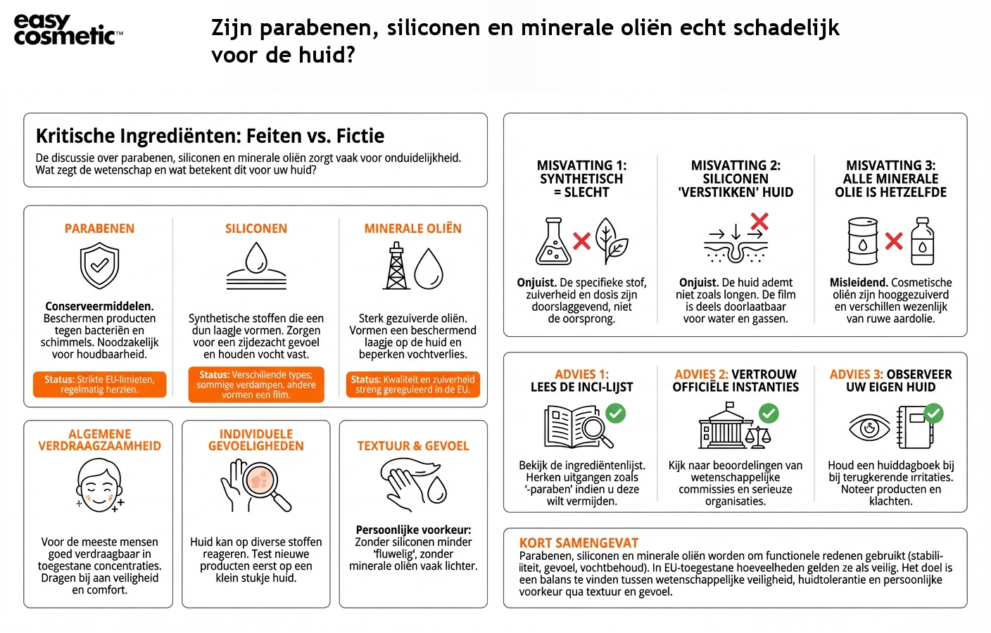 Zijn parabenen, siliconen en minerale oliën echt schadelijk voor de huid?