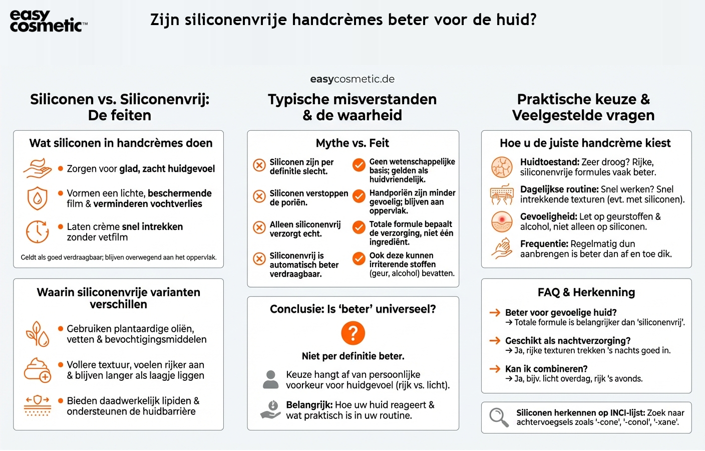 Zijn siliconenvrije handcrèmes beter voor de huid?